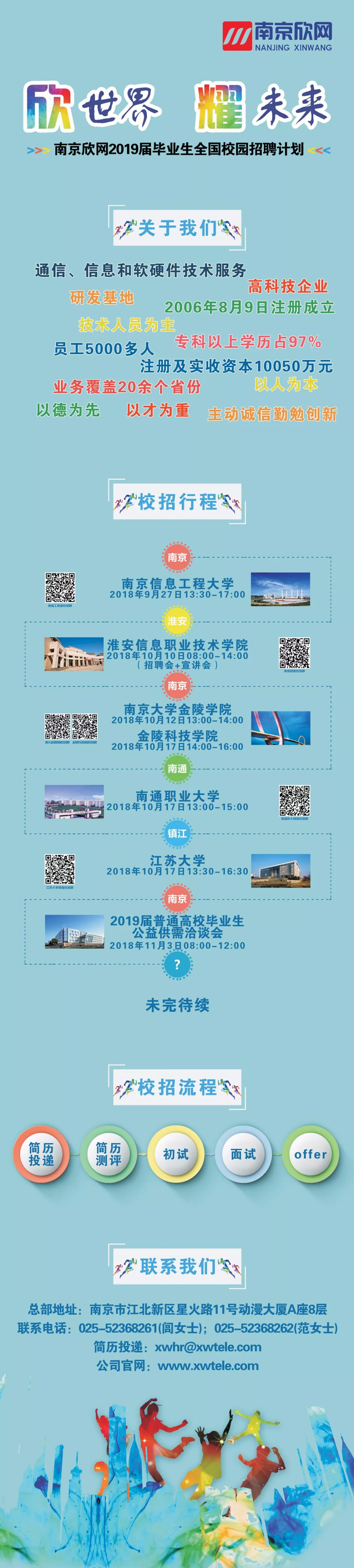 万象城平台|万象城（中国）欣网|欣网通信