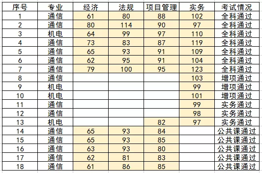 万象城平台|万象城（中国）欣网|欣网通信