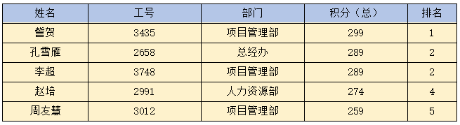 万象城平台|万象城（中国）欣网|欣网通信