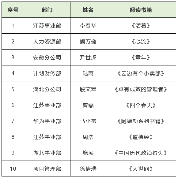 万象城平台|万象城（中国）欣网|欣网通信