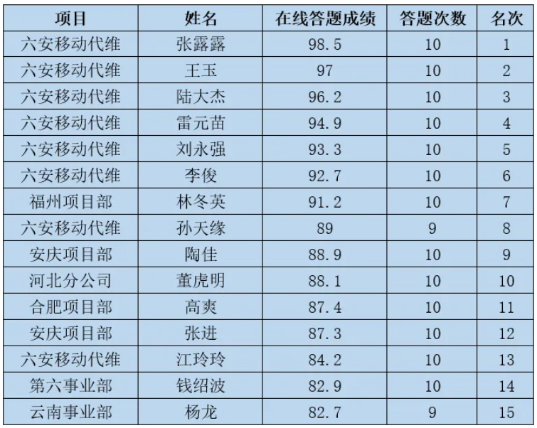 万象城平台|万象城（中国）欣网|欣网通信