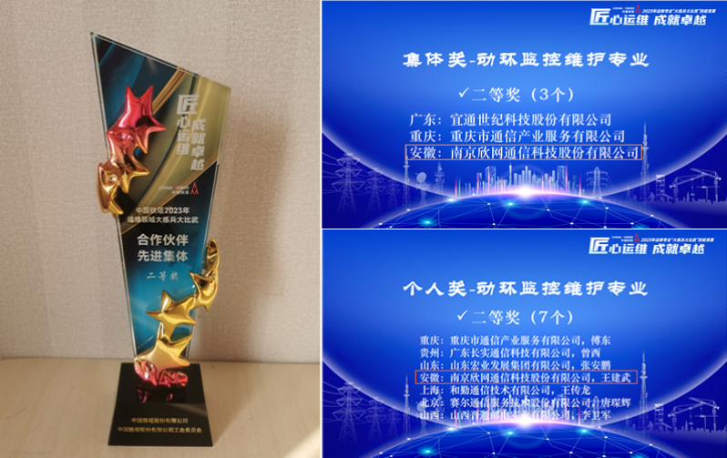 万象城平台|万象城（中国）欣网|欣网通信